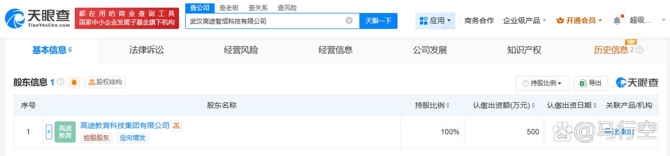 注册资本500万人民币,经营范围包括人工智能应用软件开发,软件开发